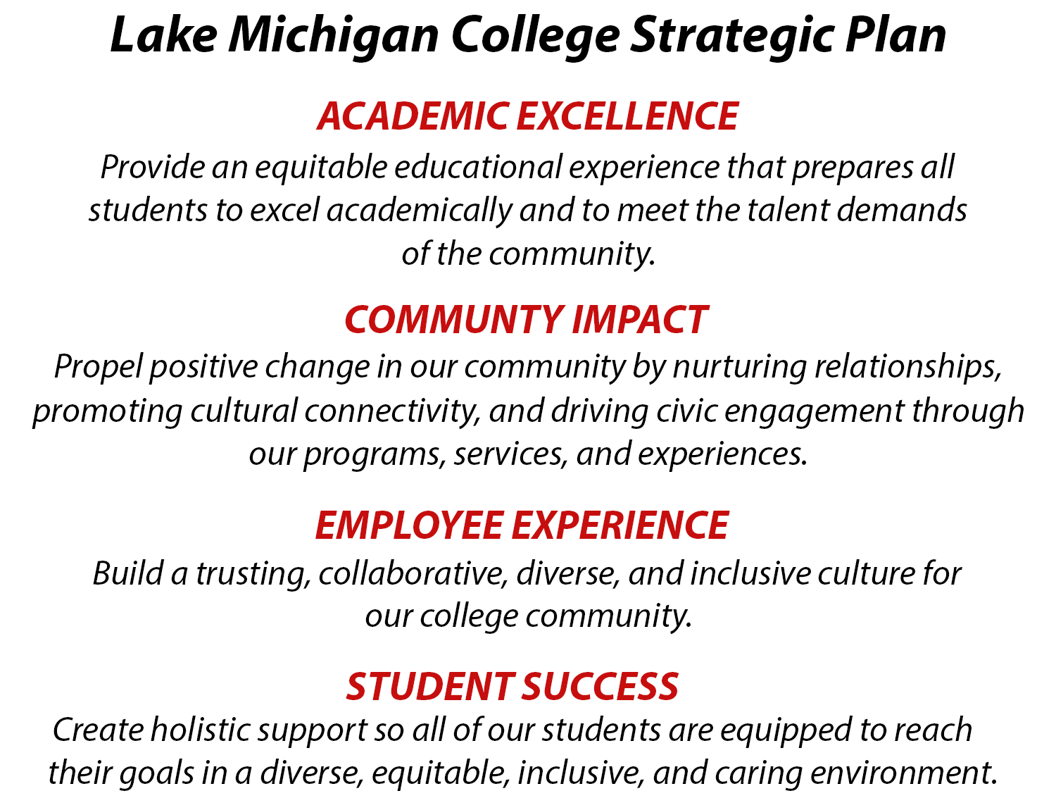 Strategic plan four pillars