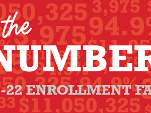 By The Numbers 2021-2022 enrollment facts
